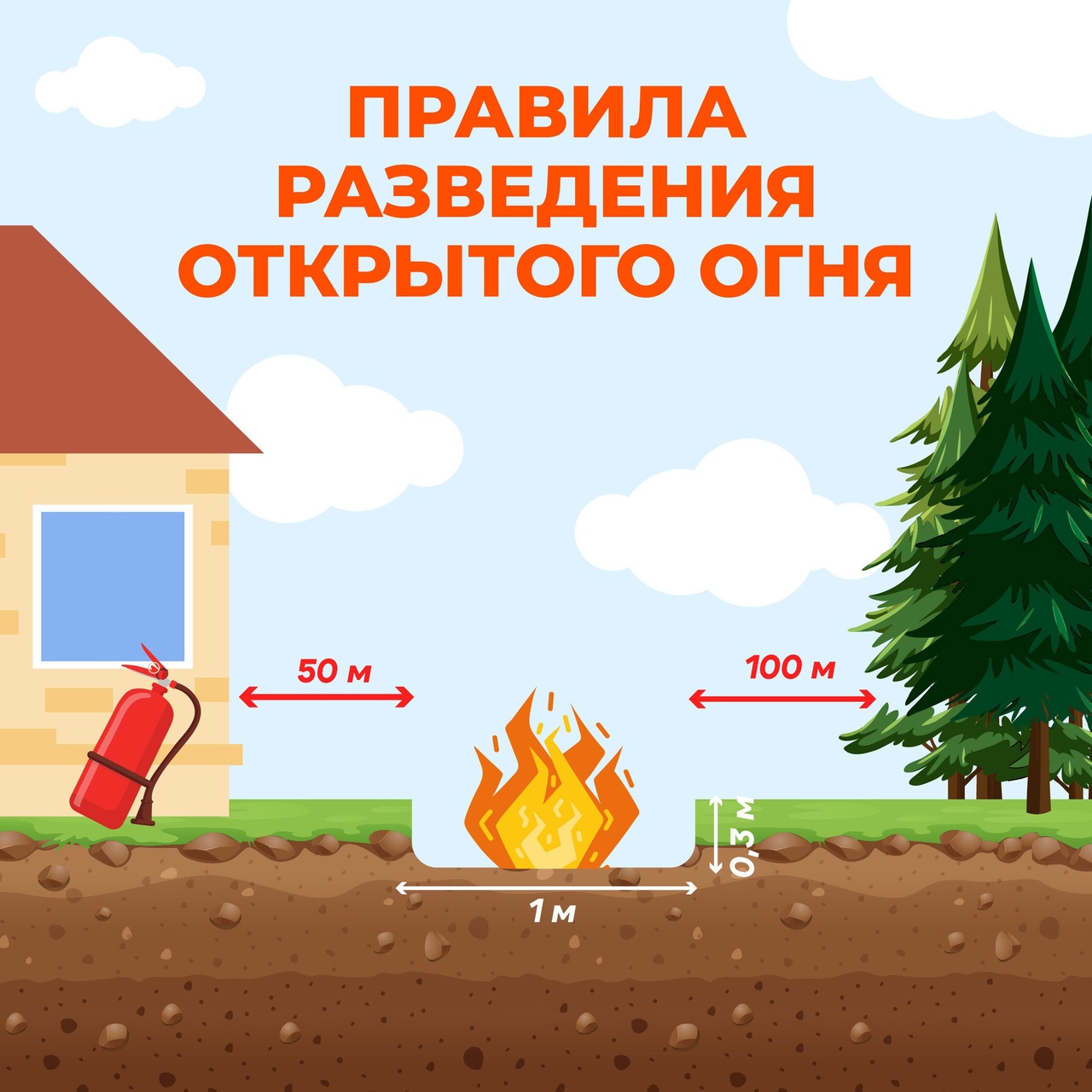 Правила разведения открытого огня..