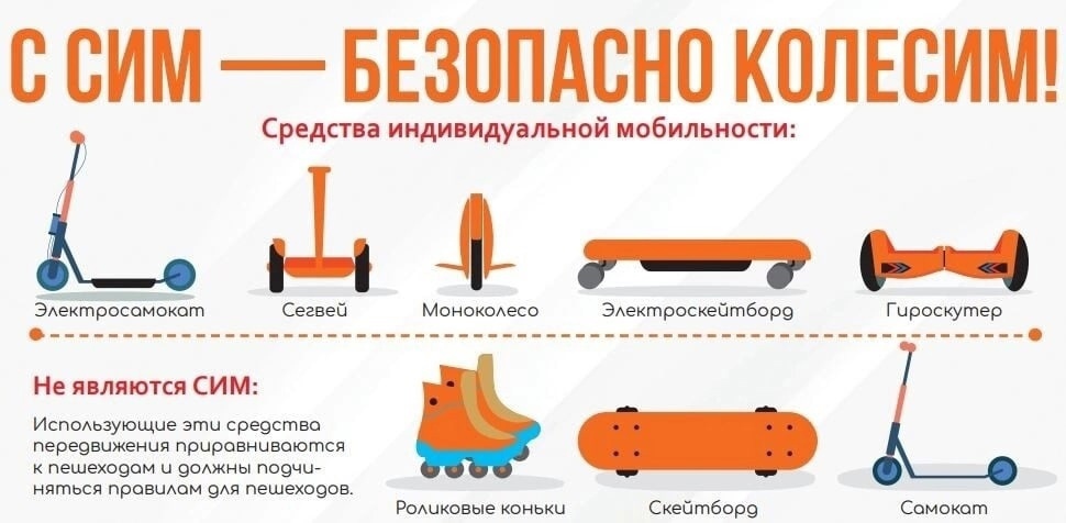 Вниманию родителей и обучающихся!.