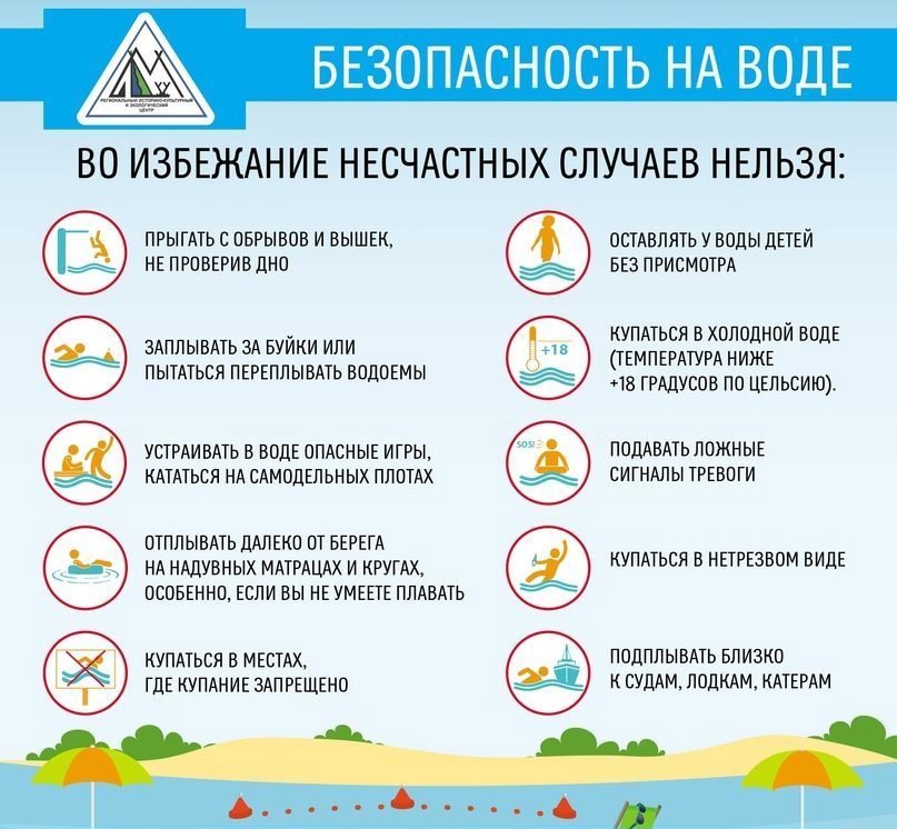 Внимание! Уважаемые родители и дорогие ребята!.